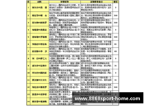 NBA 19赛季：全面解读赛程安排与球队竞争格局