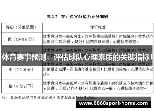体育赛事预测：评估球队心理素质的关键指标！